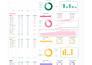 create, optimize and fix excel and google sheet dashboards and tables